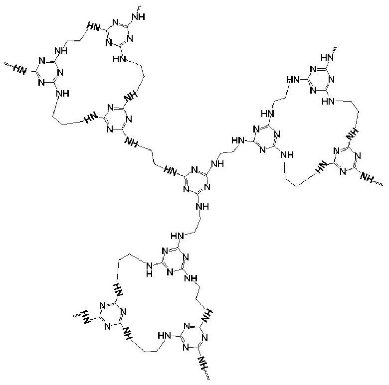 Preparation method of hyperbranched polybutylene adipate terephthalate material