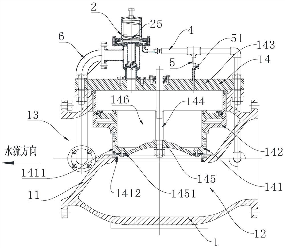 Anti-cavitation quick-opening slow-closing pressure relief safety valve