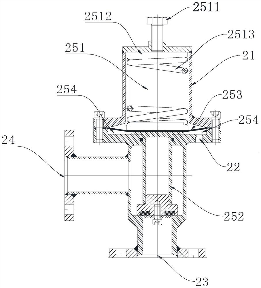 Anti-cavitation quick-opening slow-closing pressure relief safety valve