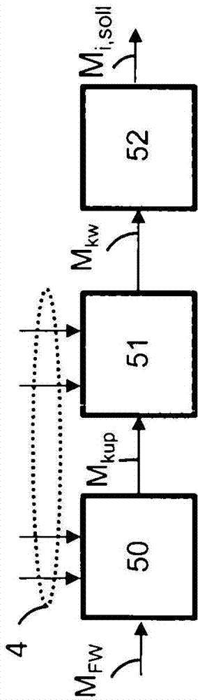 Acceleration-based safety monitoring of a drive of a motor vehicle