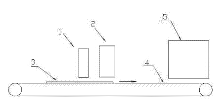 Ink jet-printing curing device and operating method thereof