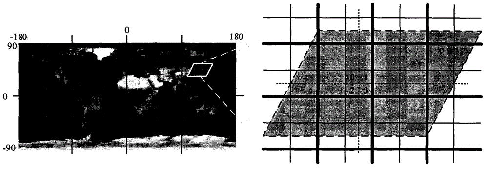 Novel organization method of single-scene image tile data