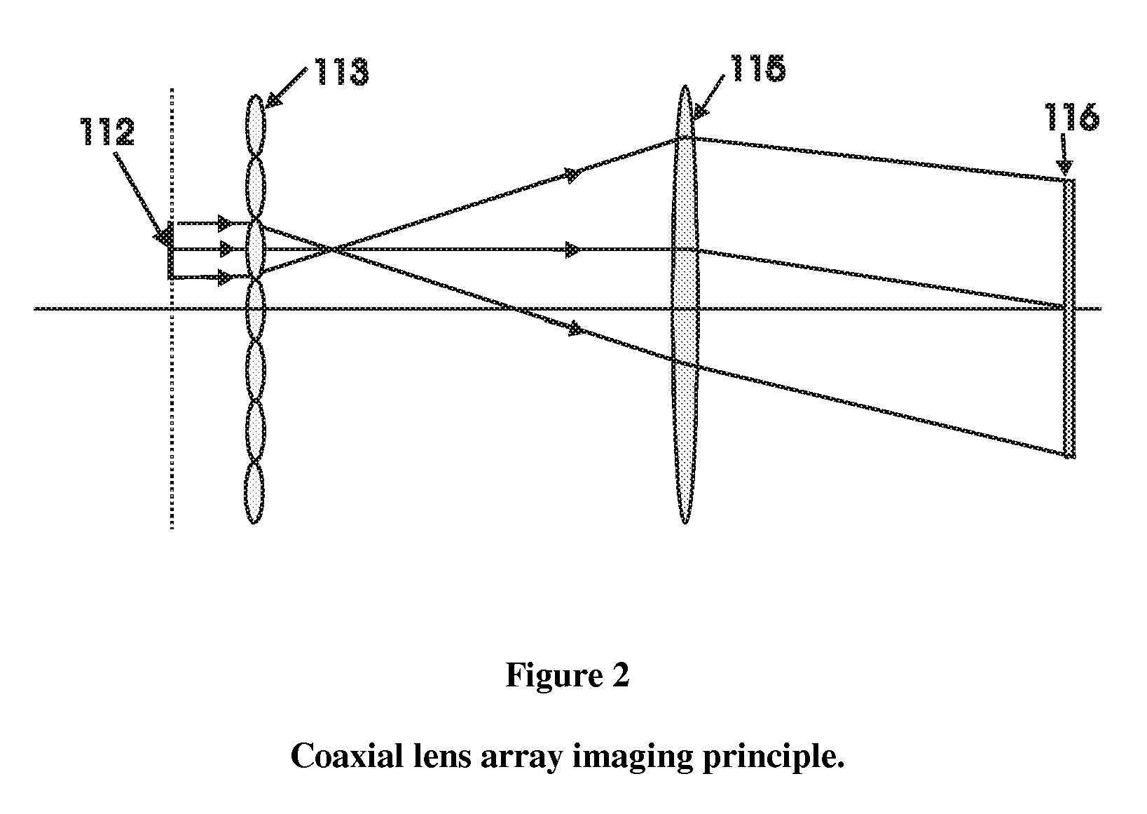 Electro-optical foveated imaging and tracking system
