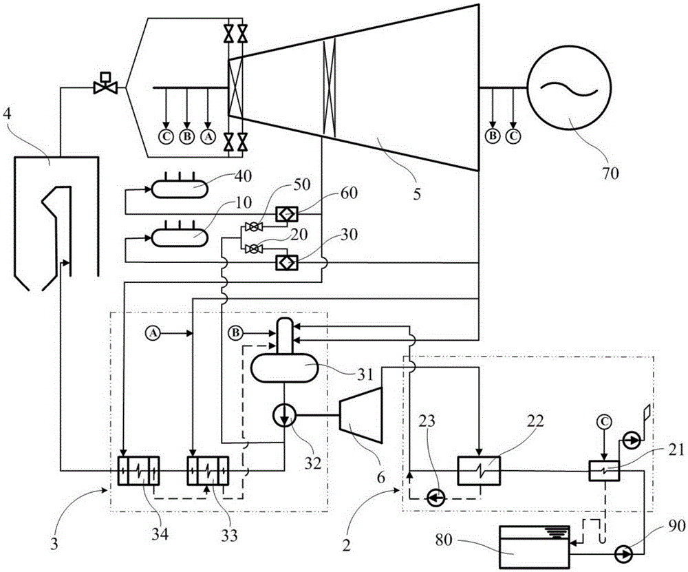 A heat-supplementing ultra-high pressure/subcritical back pressure heating unit thermal system