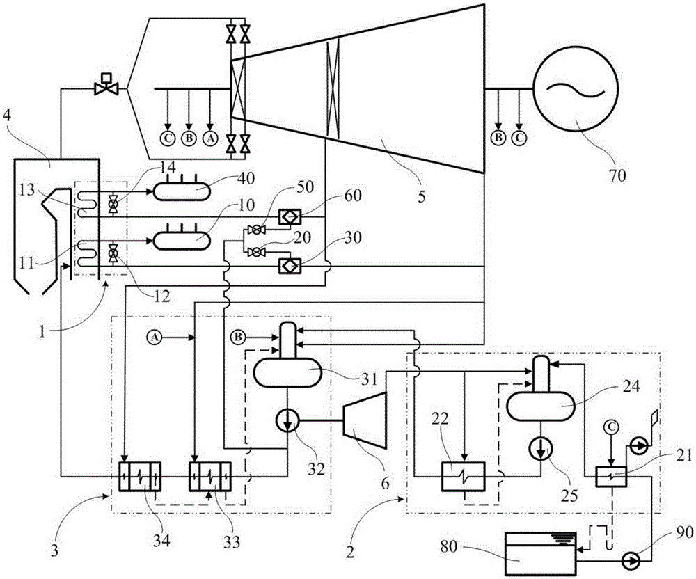 A heat-supplementing ultra-high pressure/subcritical back pressure heating unit thermal system