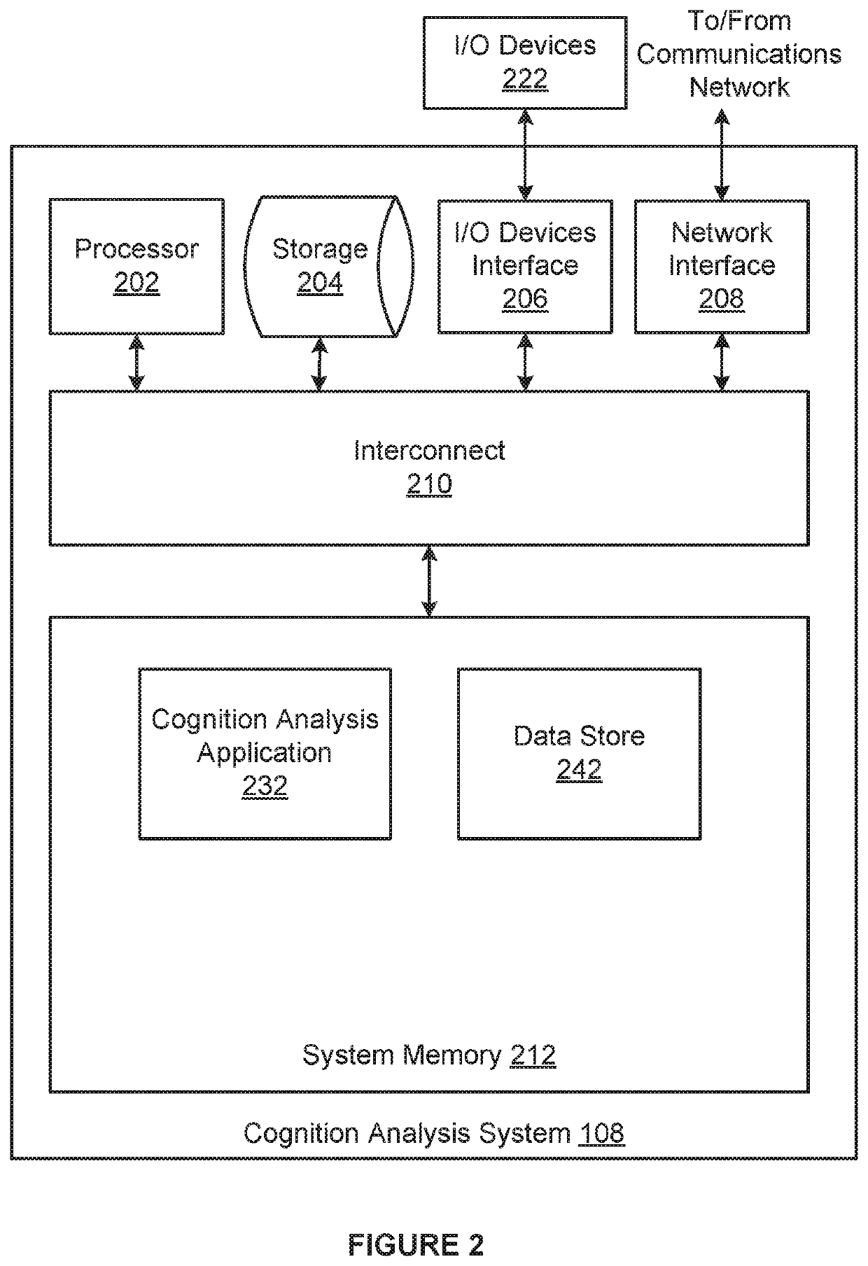 Assessing cognitive reaction to over-the-air updates