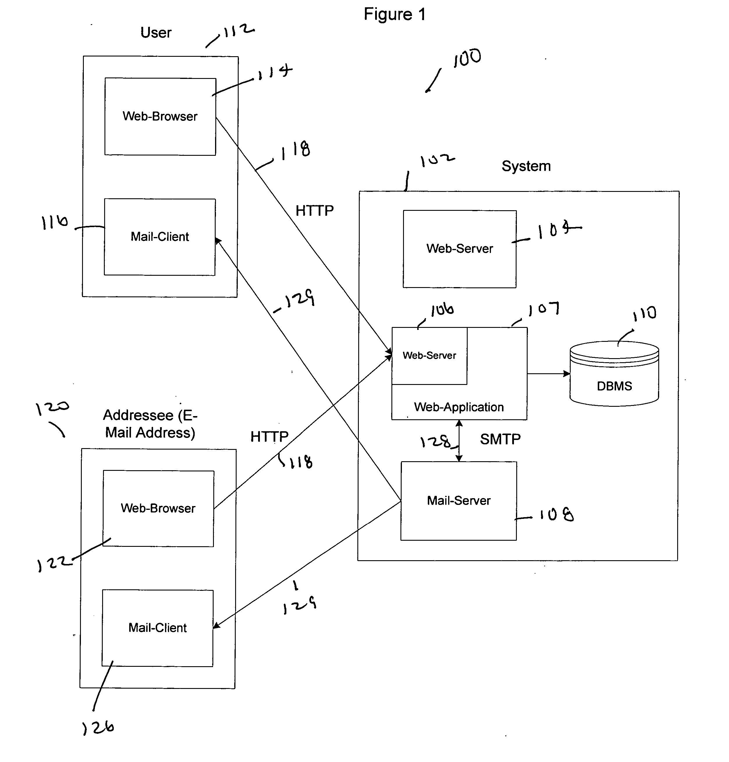 System and method for intermediation of services