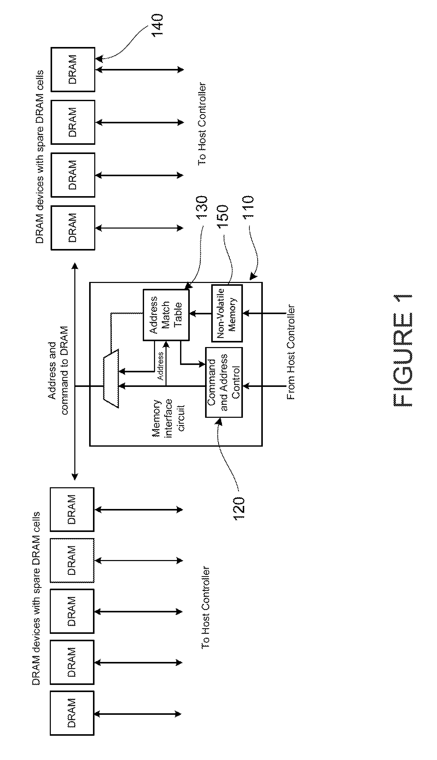 Compression of content entries in storage for replacing faulty memory cells