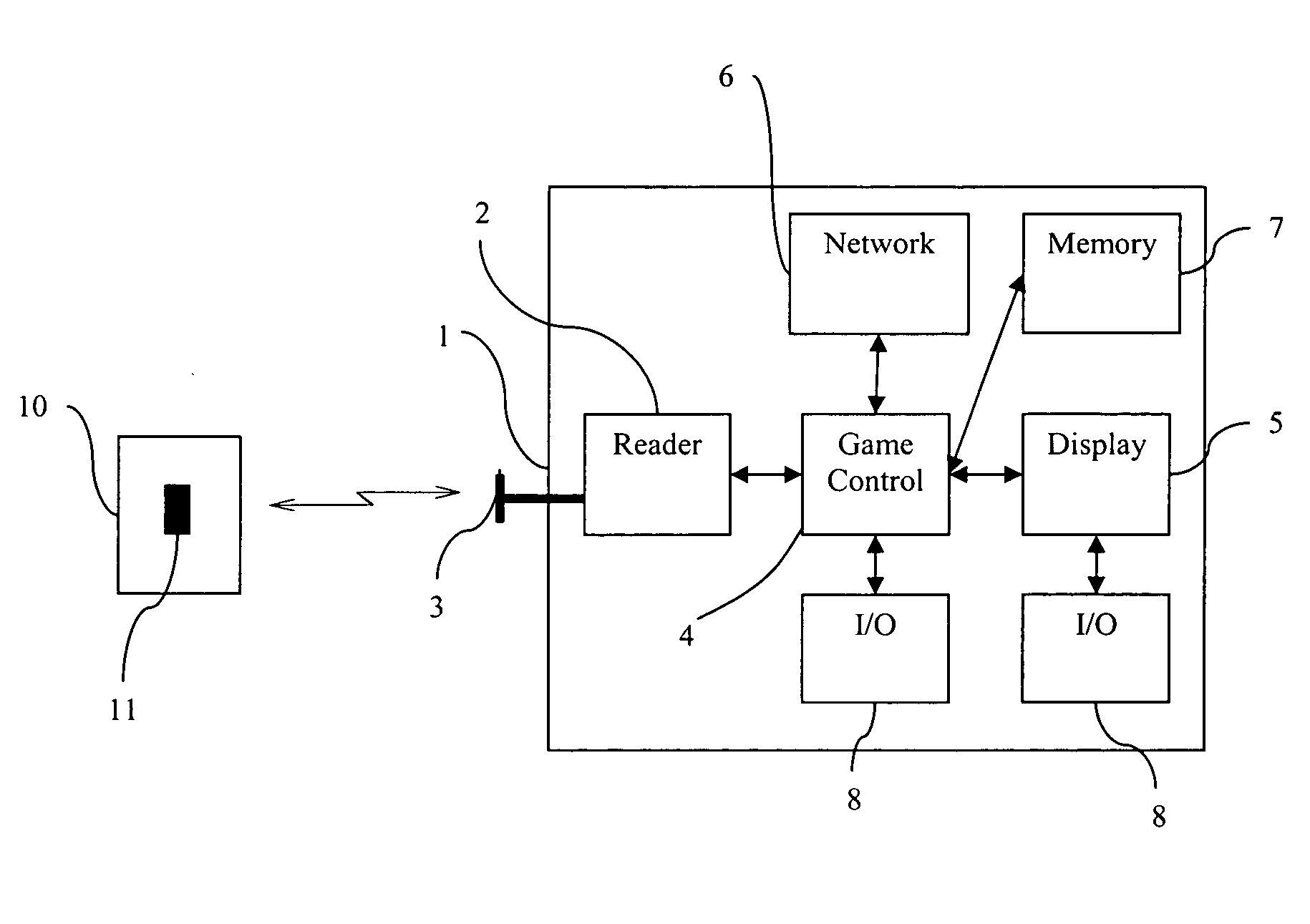 Method and system for interactive character gaming