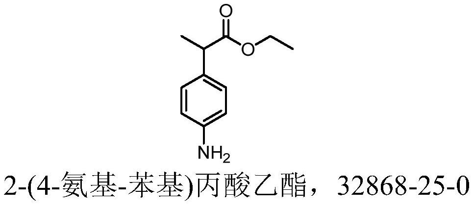 Preparation method of alminoprofen intermediate