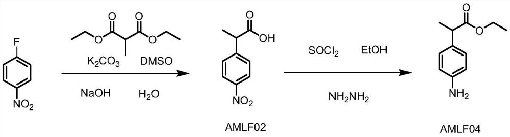 Preparation method of alminoprofen intermediate
