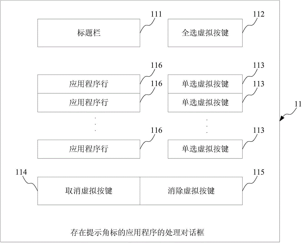 Electronic device having touch display screen and control method therefor