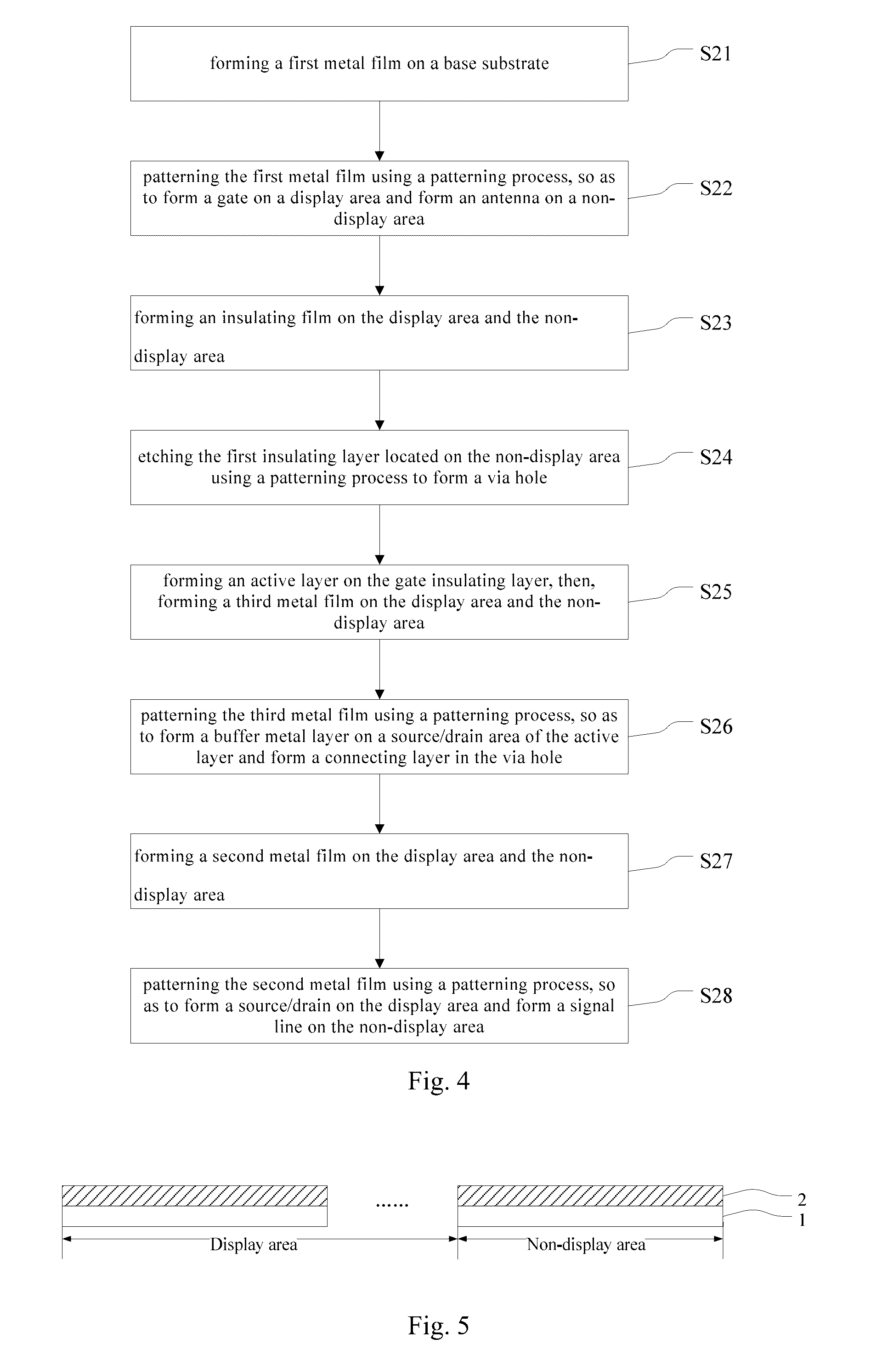 Array substrate and manufacturing method thereof, display device