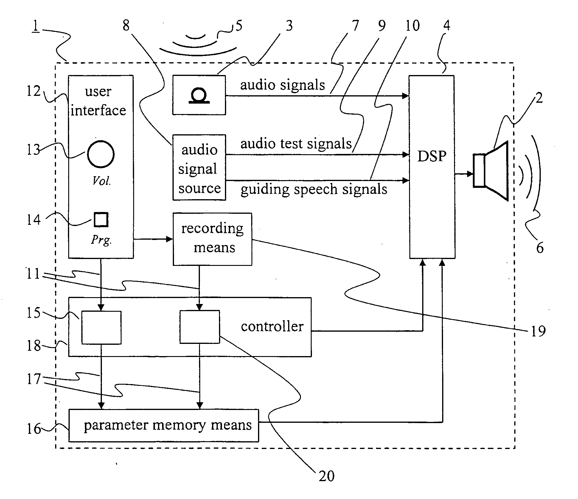 In-situ-fitted hearing device