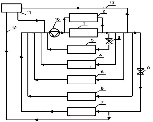 Cooling system of quick preheating transmission machine oil