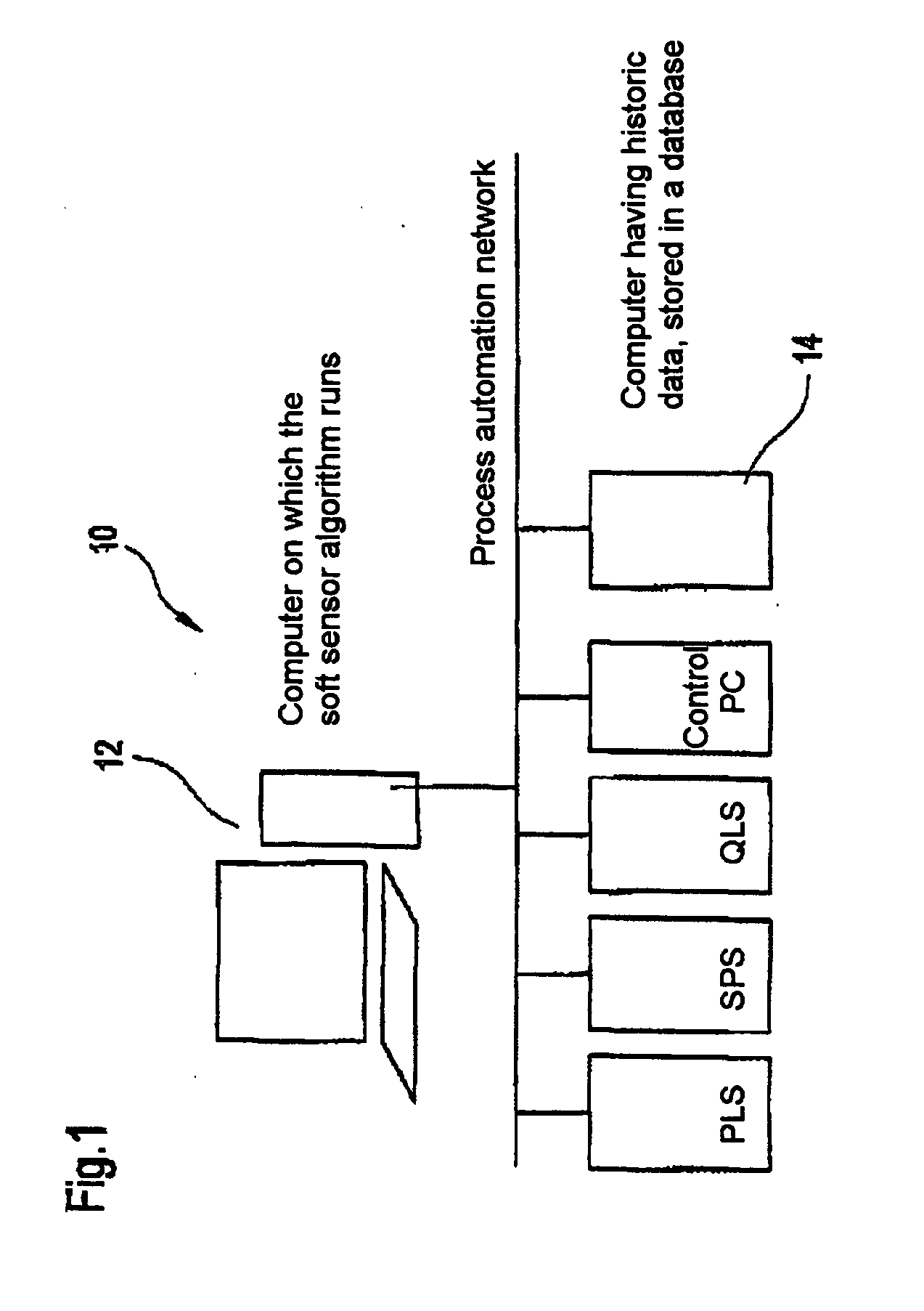 System for computer-aided measurement of quality and/or process data in a paper machine