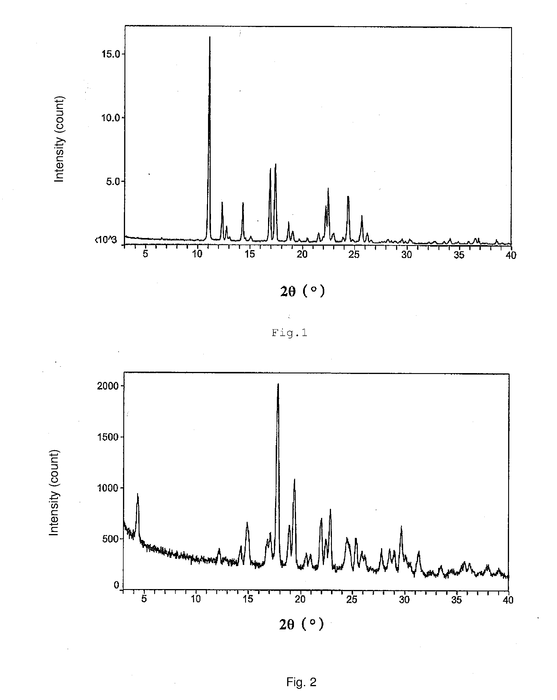 Vortioxetine salt and crystal thereof, their preparation method, pharmaceutical compositions and usage