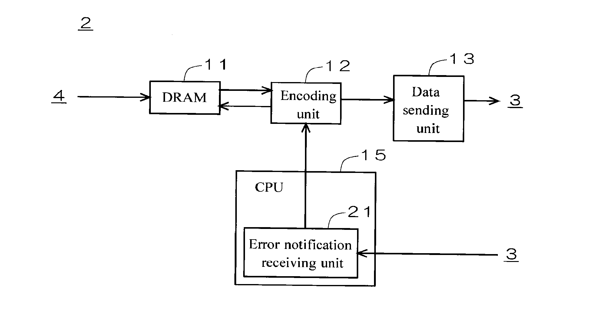 Image processor