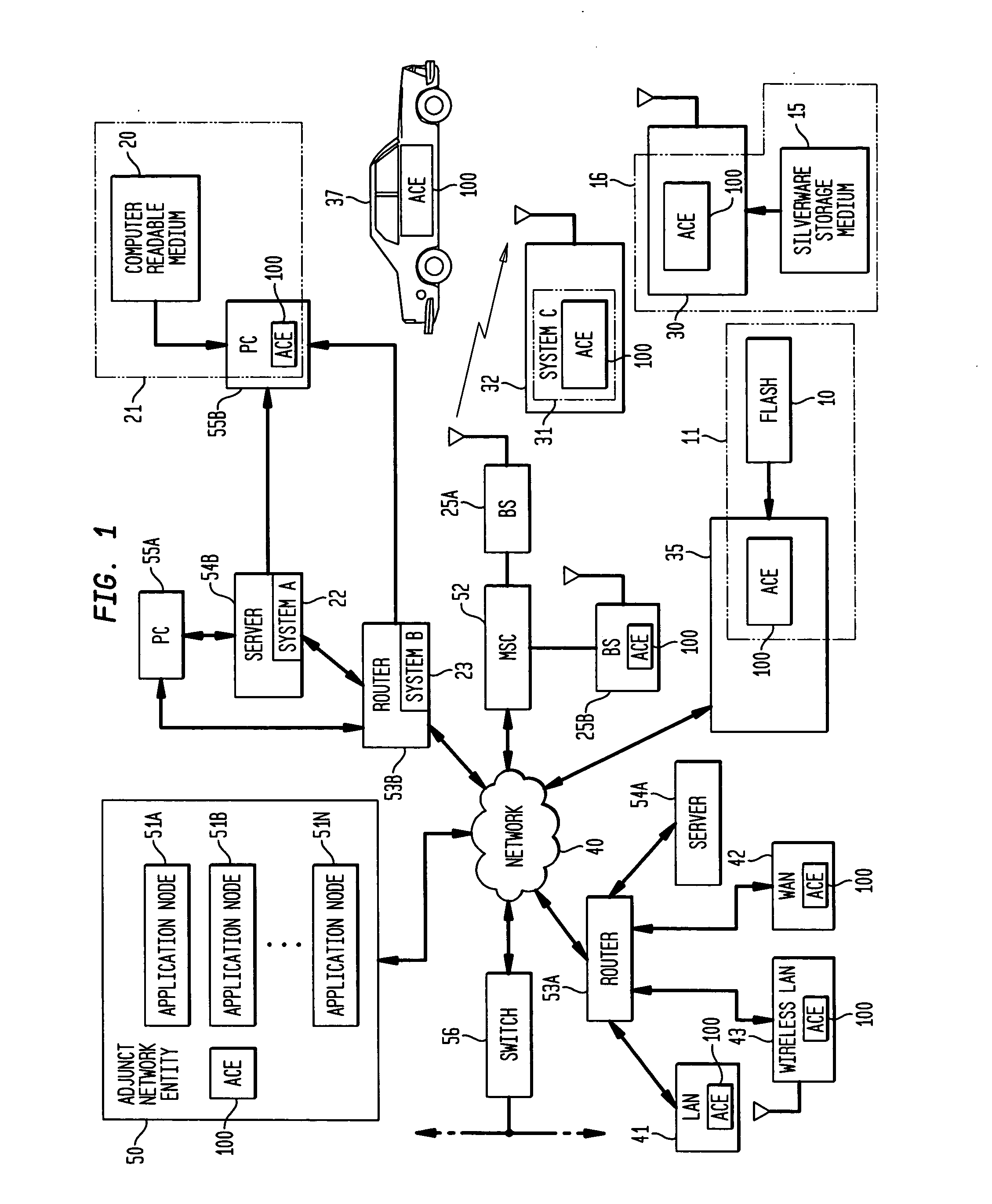 Apparatus, method and system for generating a unique hardware adaptation inseparable from correspondingly unique content