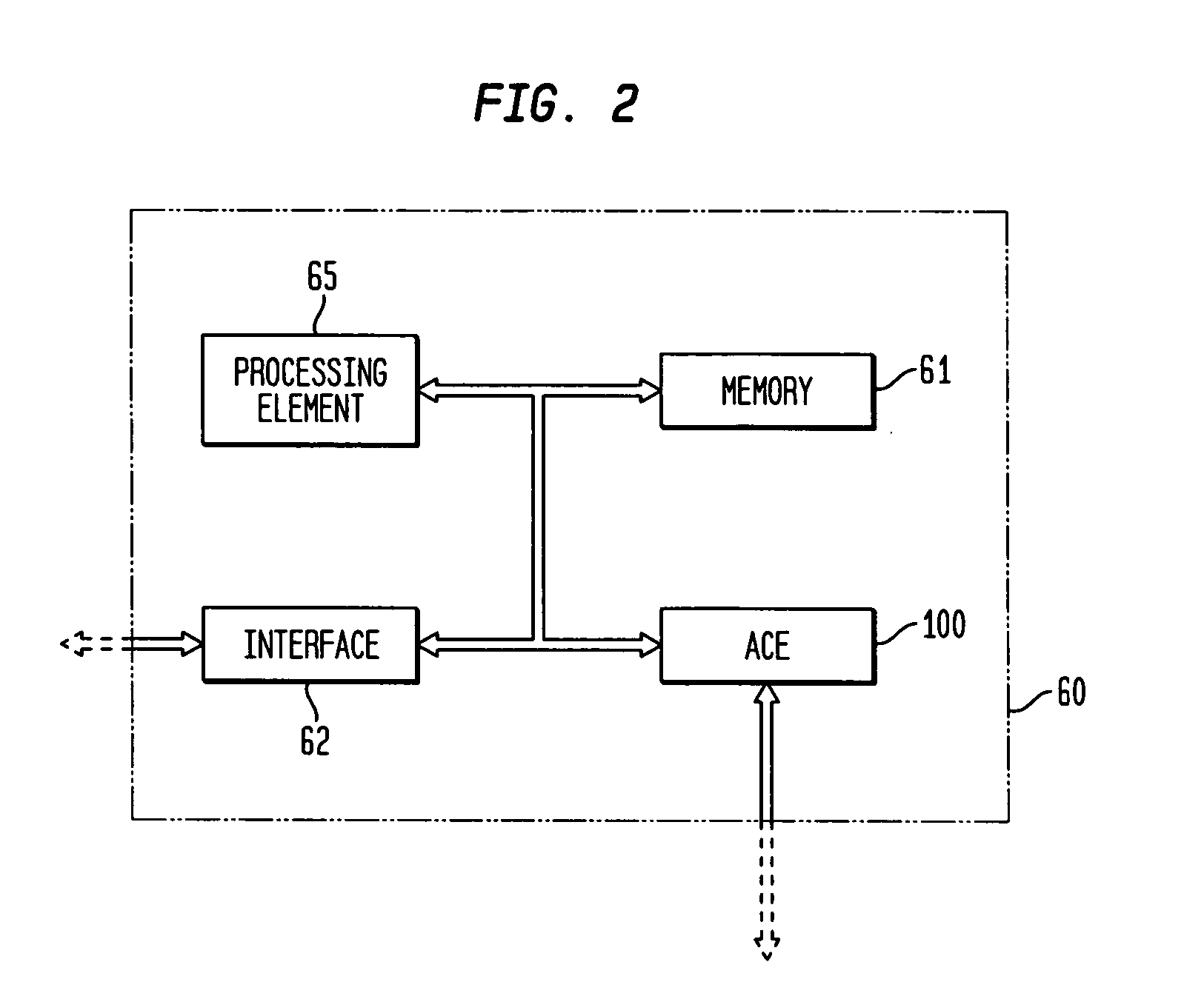 Apparatus, method and system for generating a unique hardware adaptation inseparable from correspondingly unique content