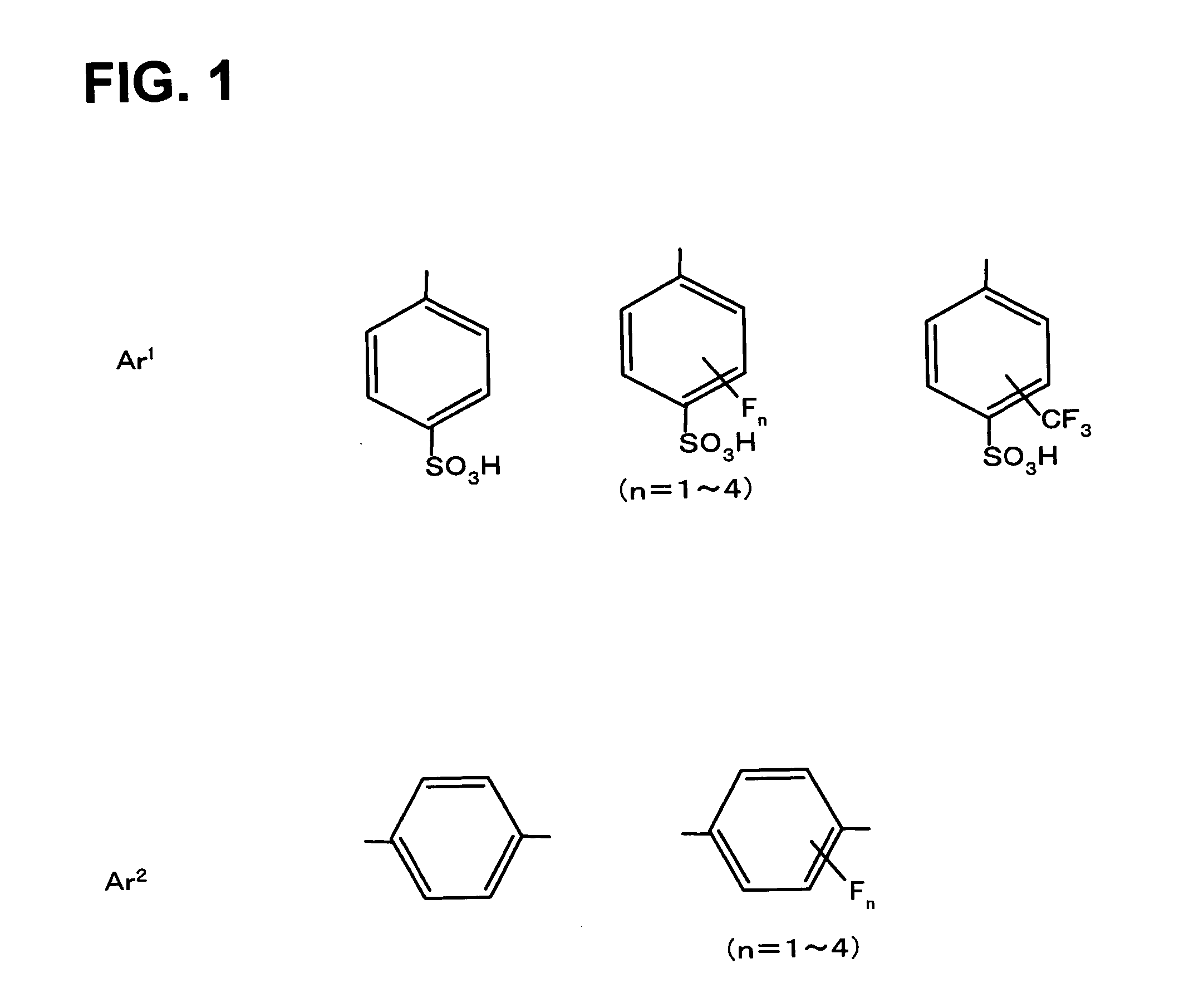Sulfonic acid group-containing, proton-conducting polymer composition, a solid electrolyte membrane and a solid polymer fuel cell