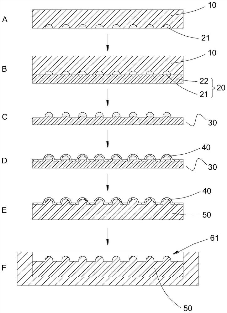 Light guide plate forming production method