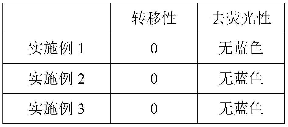 Fluorescence-removing pressure-sensitive hot-melt adhesive for breathable film back glue of sanitary napkin and preparation method thereof