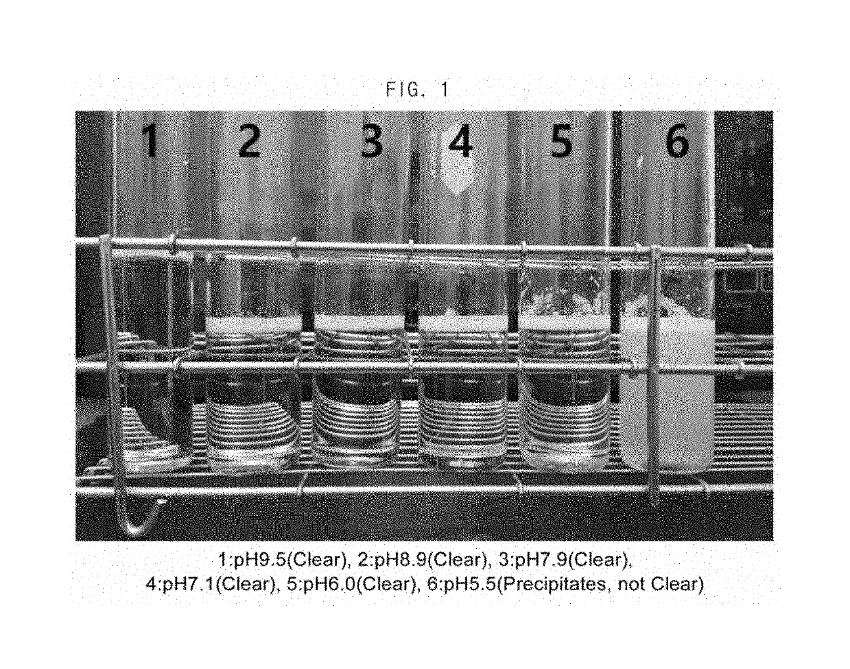 Composition for the prevention or the treatment of visual impairments comprising ursodeoxycholic acid