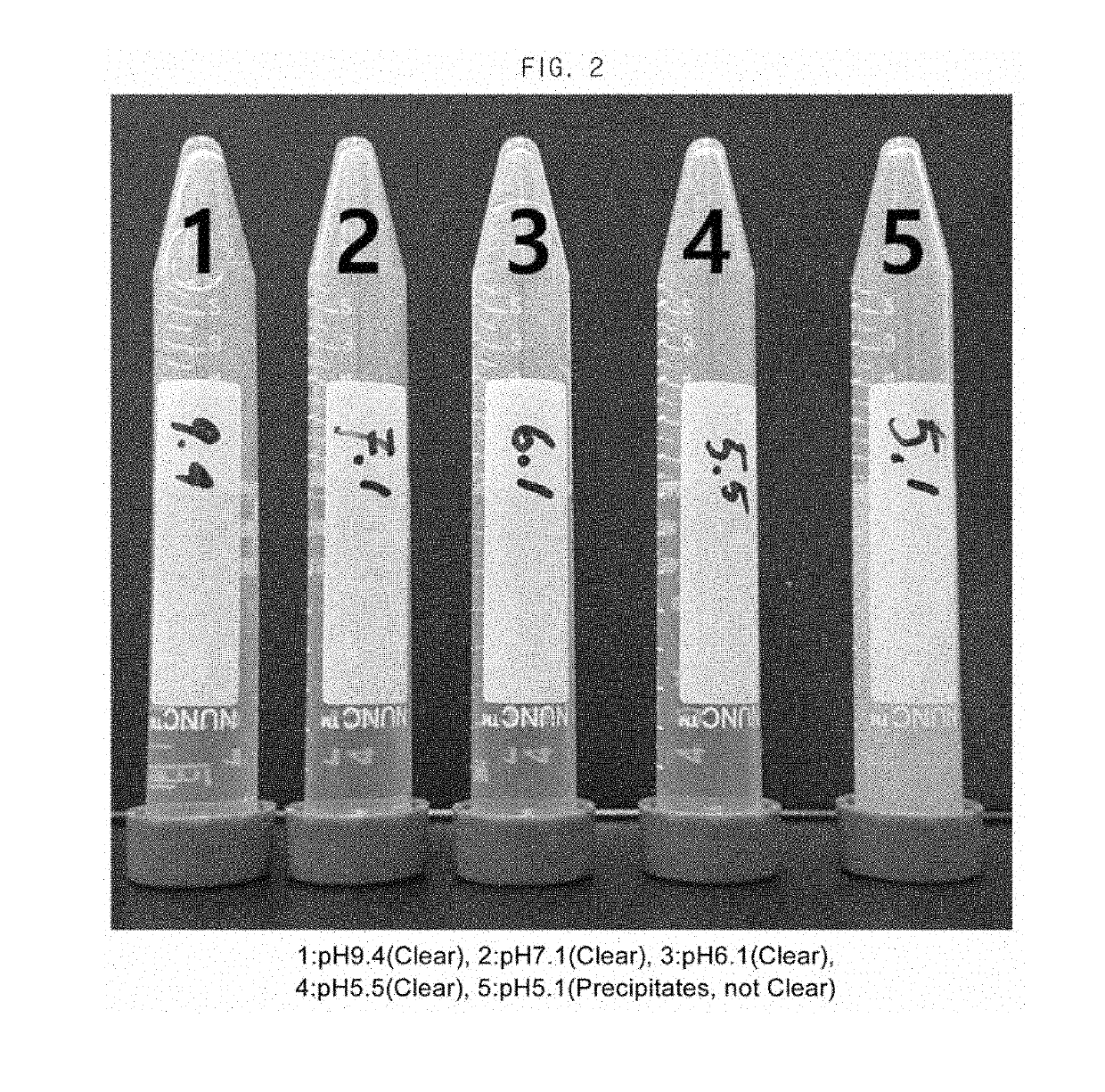 Composition for the prevention or the treatment of visual impairments comprising ursodeoxycholic acid