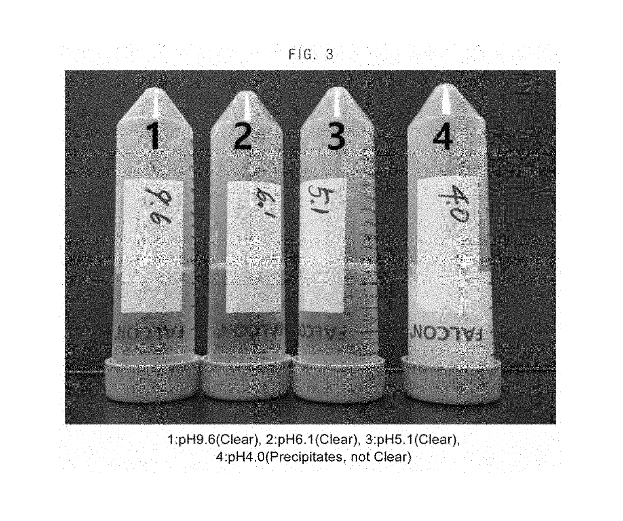 Composition for the prevention or the treatment of visual impairments comprising ursodeoxycholic acid