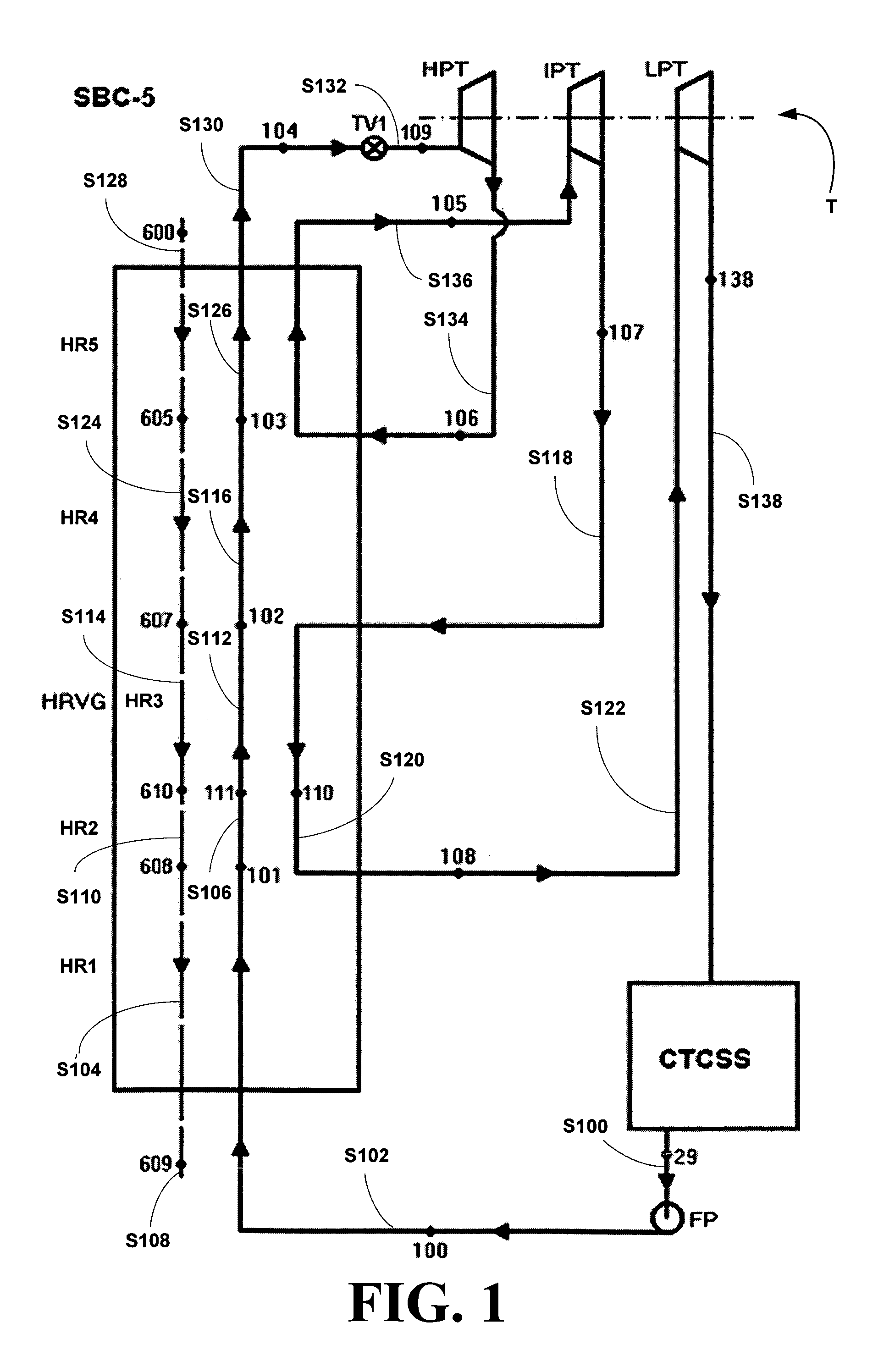 System and apparatus for power system utilizing wide temperature range heat sources