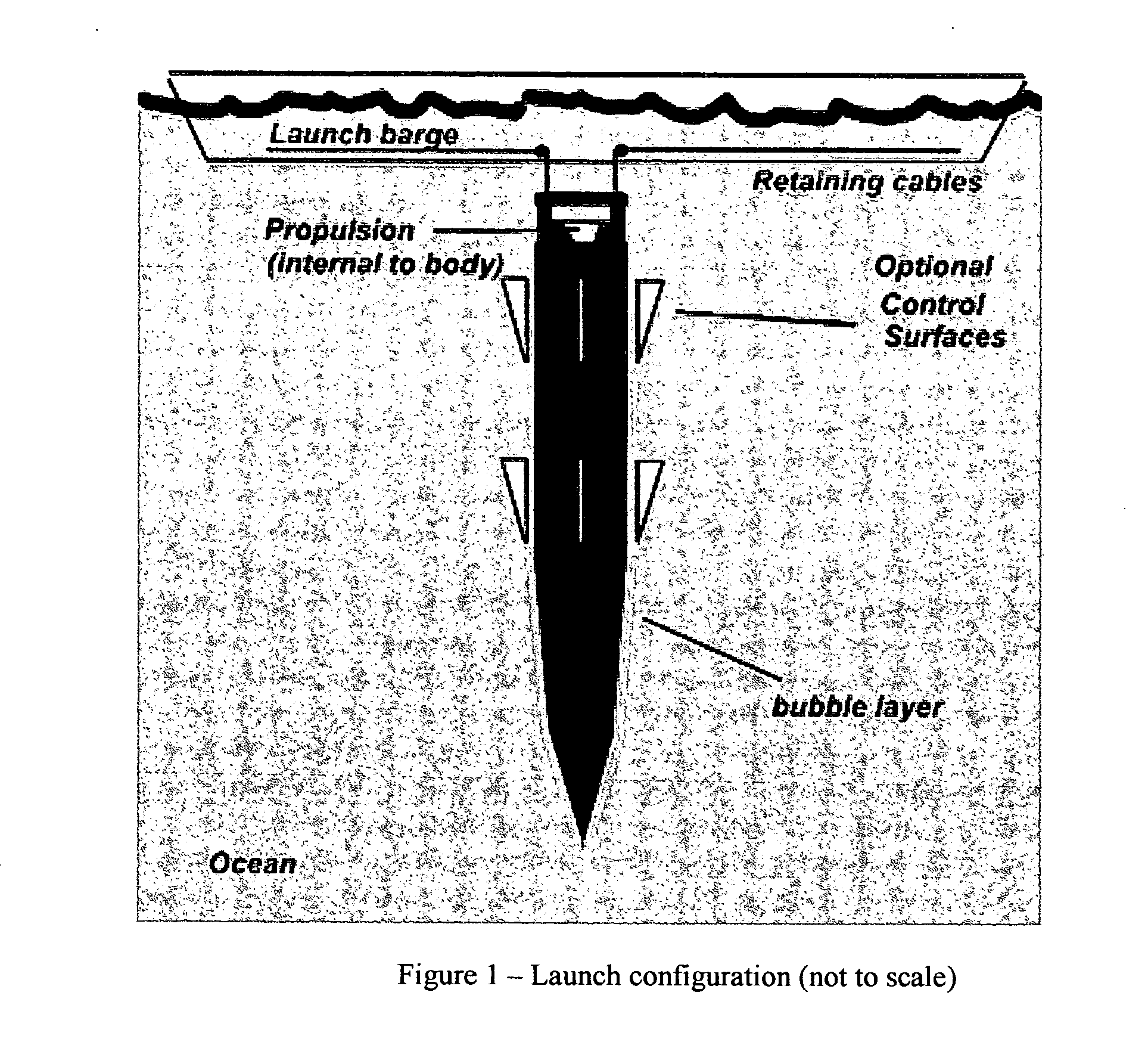 Apparatus for disposal of toxic and radioactive waste
