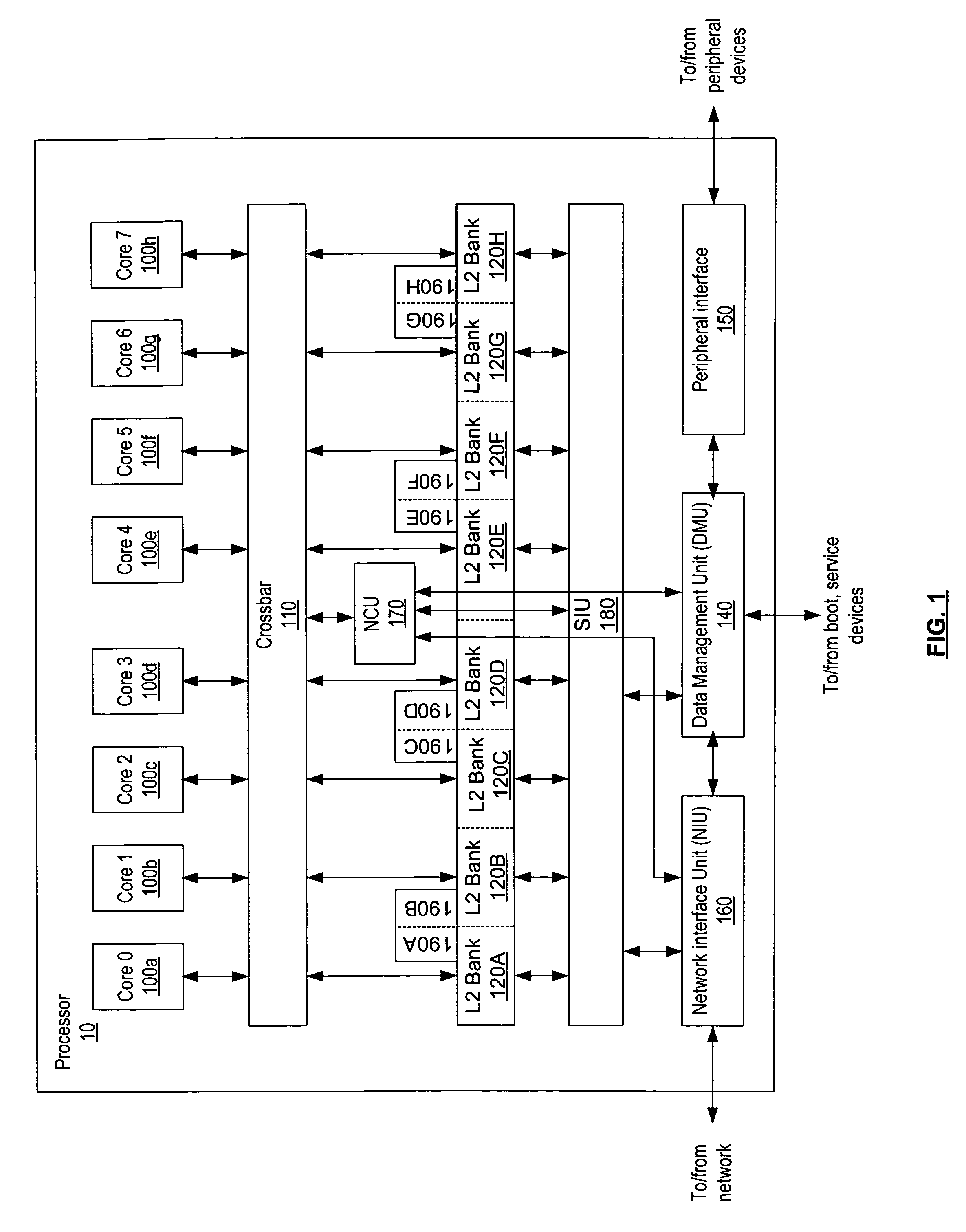 System interface unit