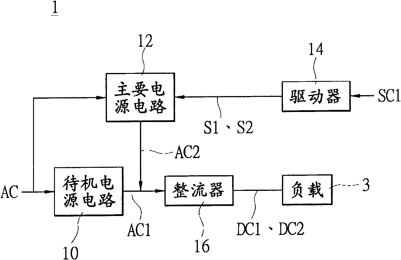 Two-stage power supply system