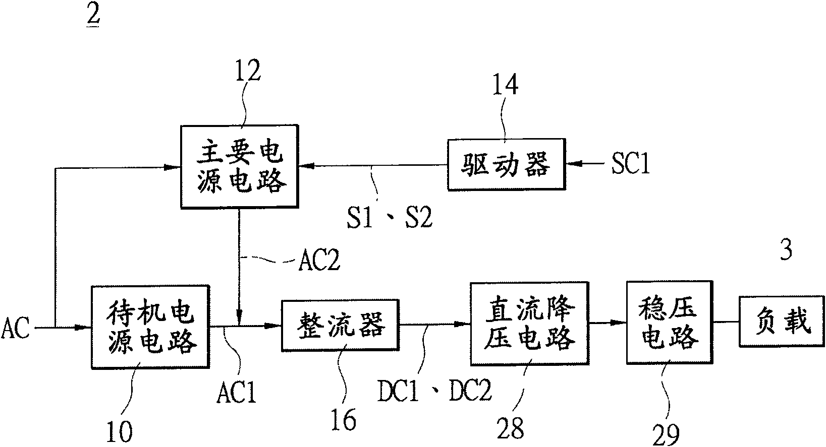 Two-stage power supply system