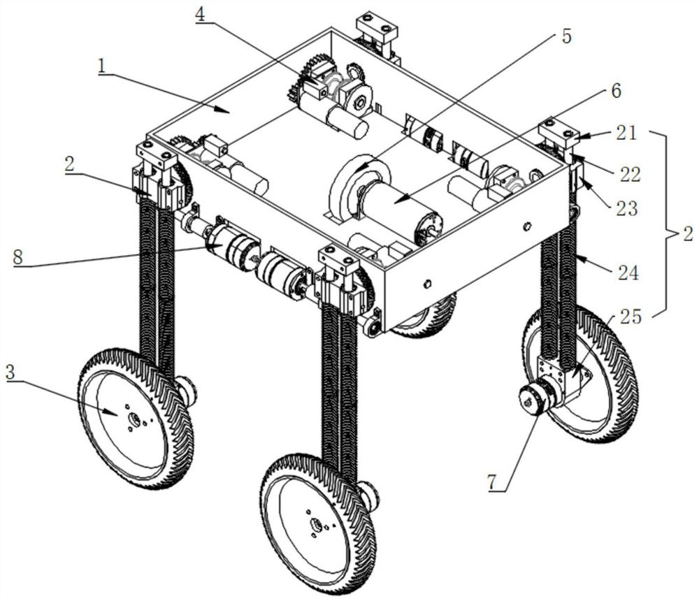 A high-passability wheel-leg combined with a bounceable ground mobile platform