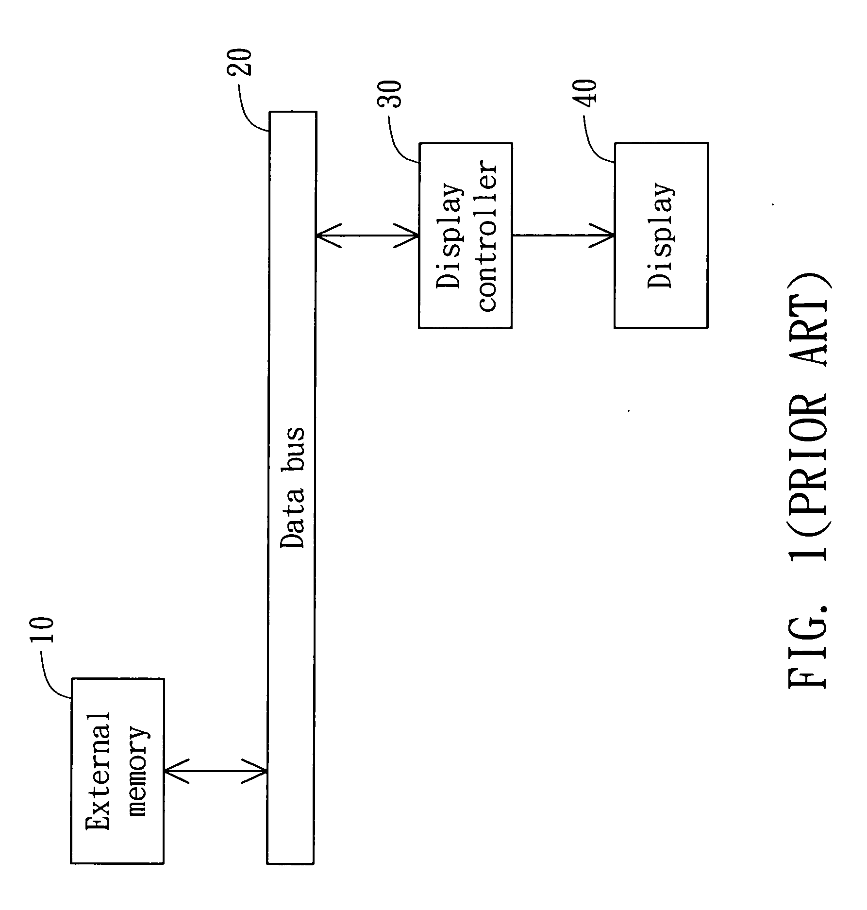 Display controller capable of reducing cache memory and the frame adjusting method thereof