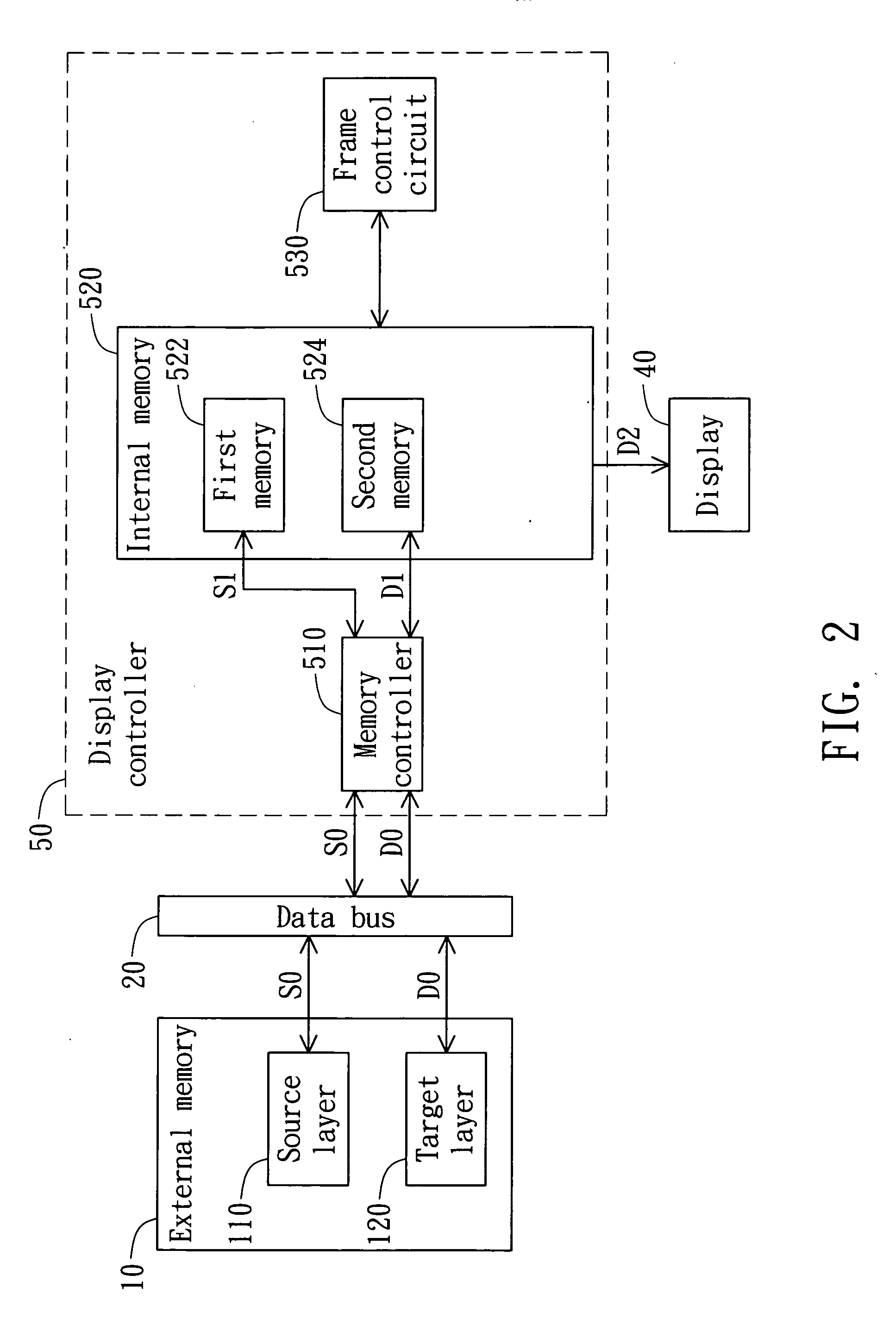 Display controller capable of reducing cache memory and the frame adjusting method thereof