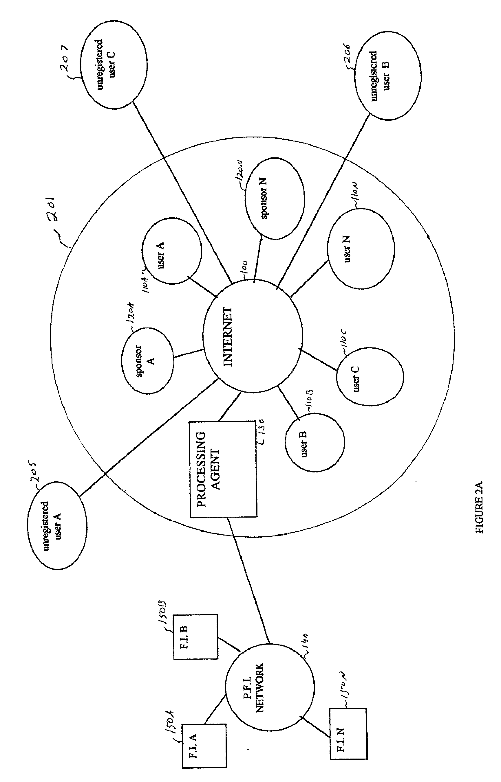 Systems and Methods for Hold Periods Based Upon Risk Analysis
