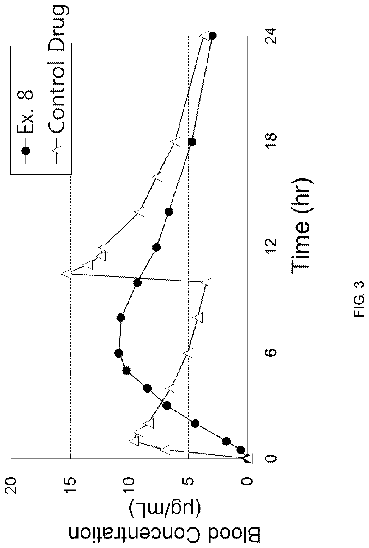 Pregabalin-containing, oral sustained-release triple layer tablet