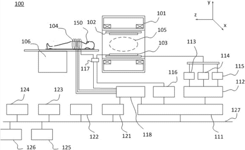 Method for acquiring magnetic resonance fat-suppression image, storage medium and scanning system