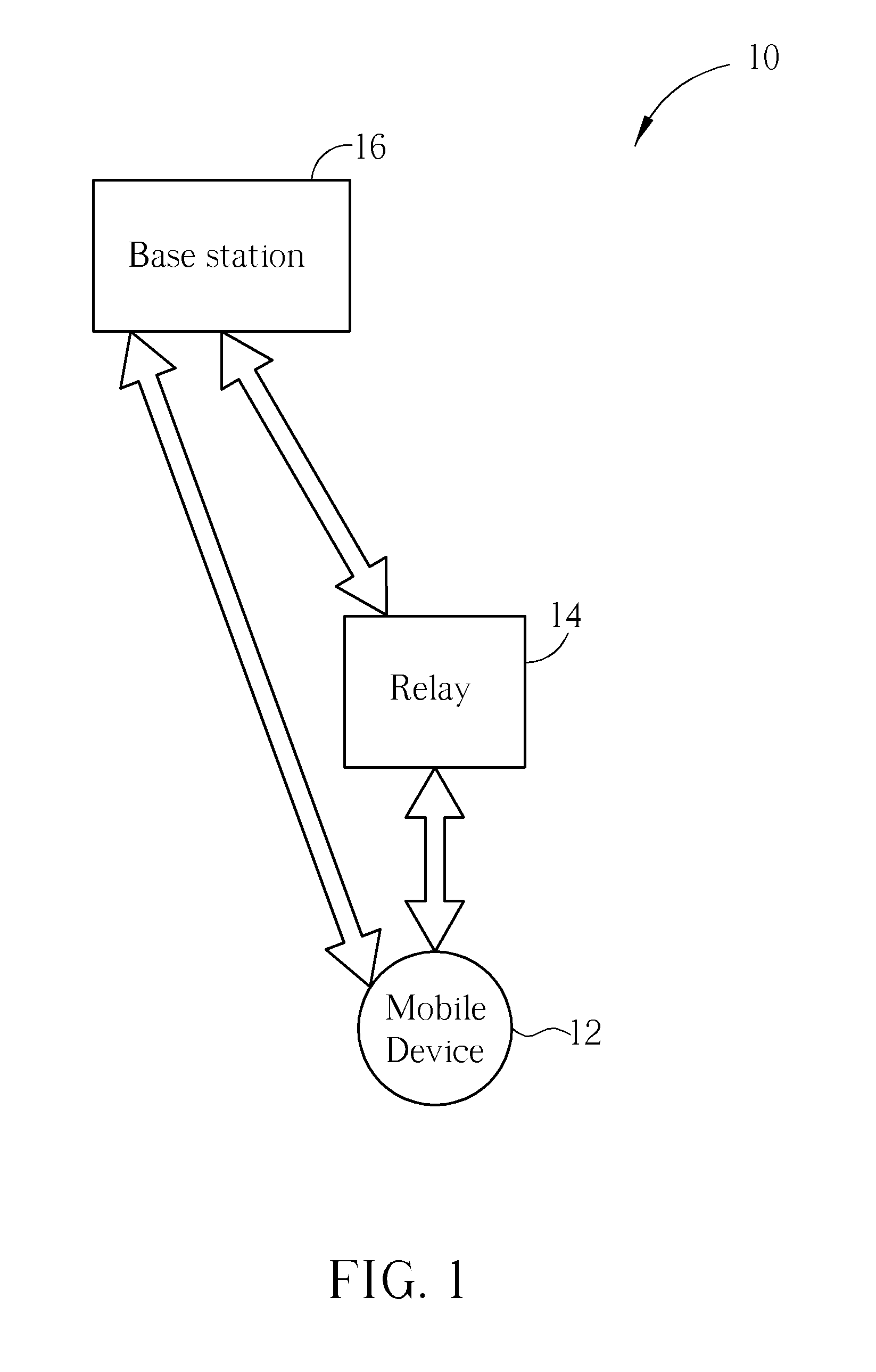 Method of Handling Positioning Measurement and Related Communication Device