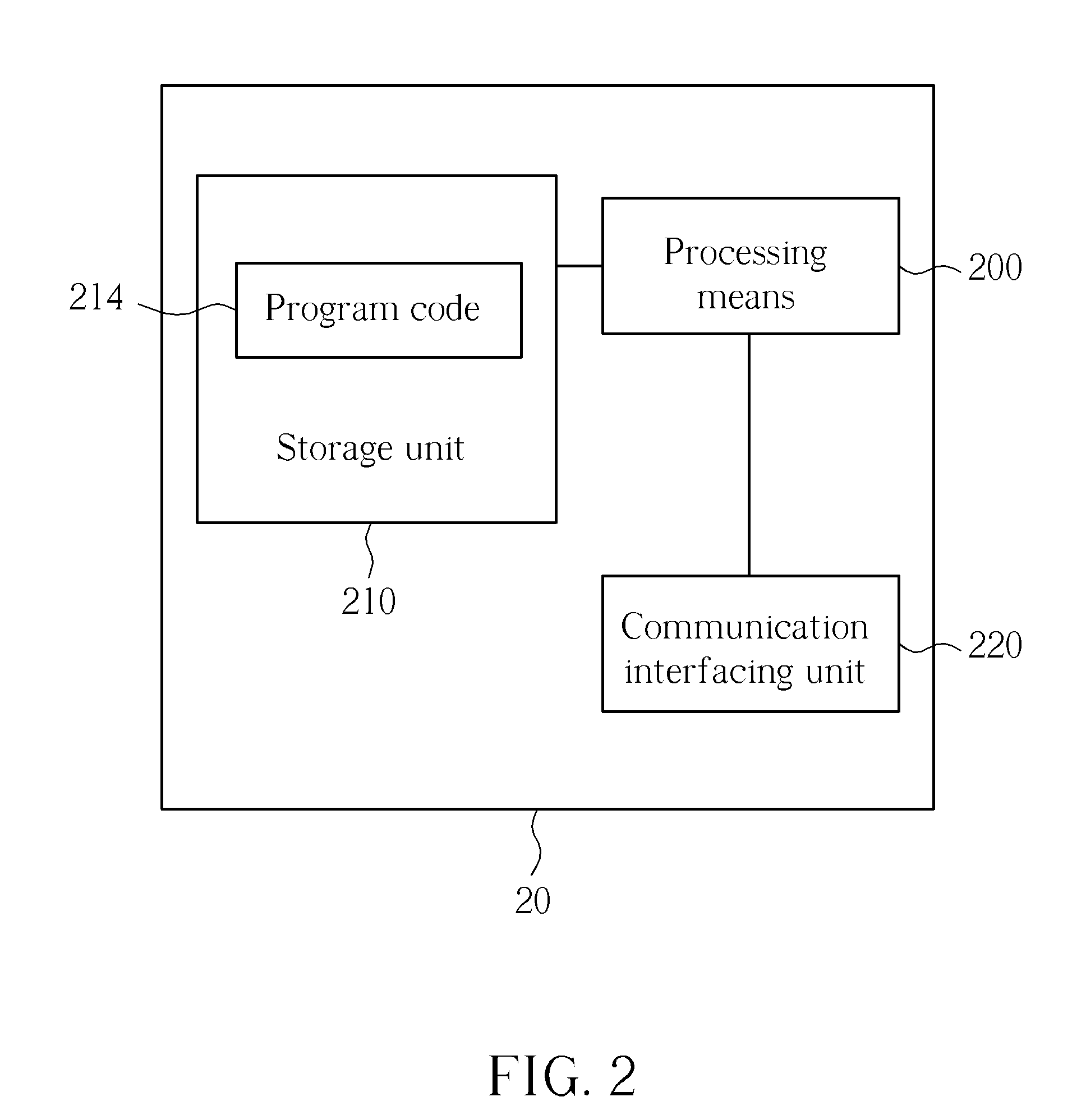 Method of Handling Positioning Measurement and Related Communication Device