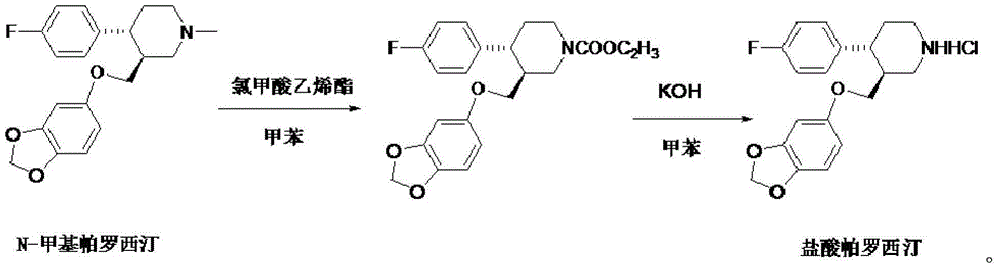 Production process of paroxetine hydrochloride