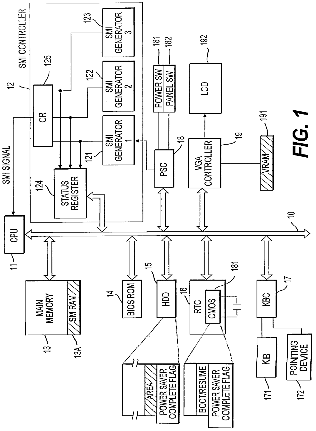 System for controlling a power saving mode in a computer system