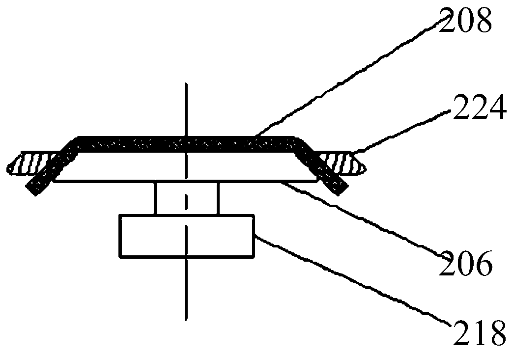 Towel softness testing method and testing device