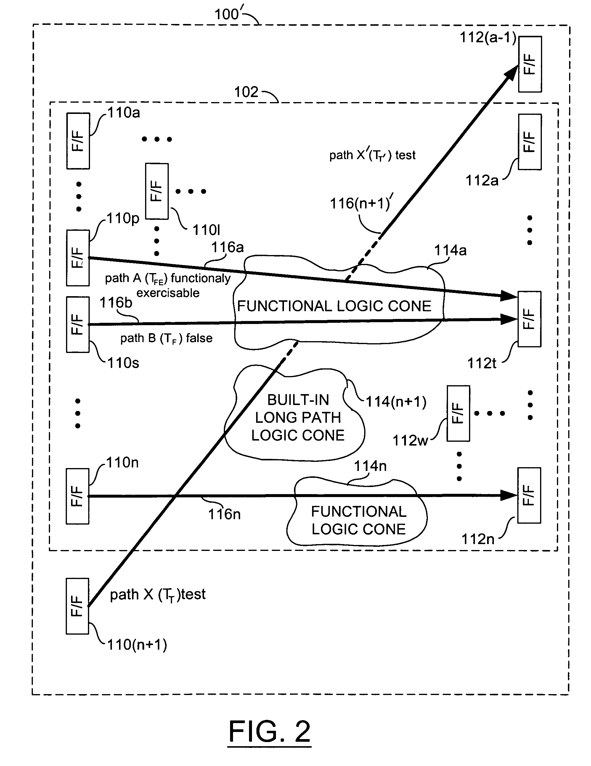 Long path at-speed testing