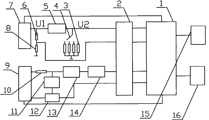 Comprehensive tester of programmable power supply insulation resistance and earthed resistance