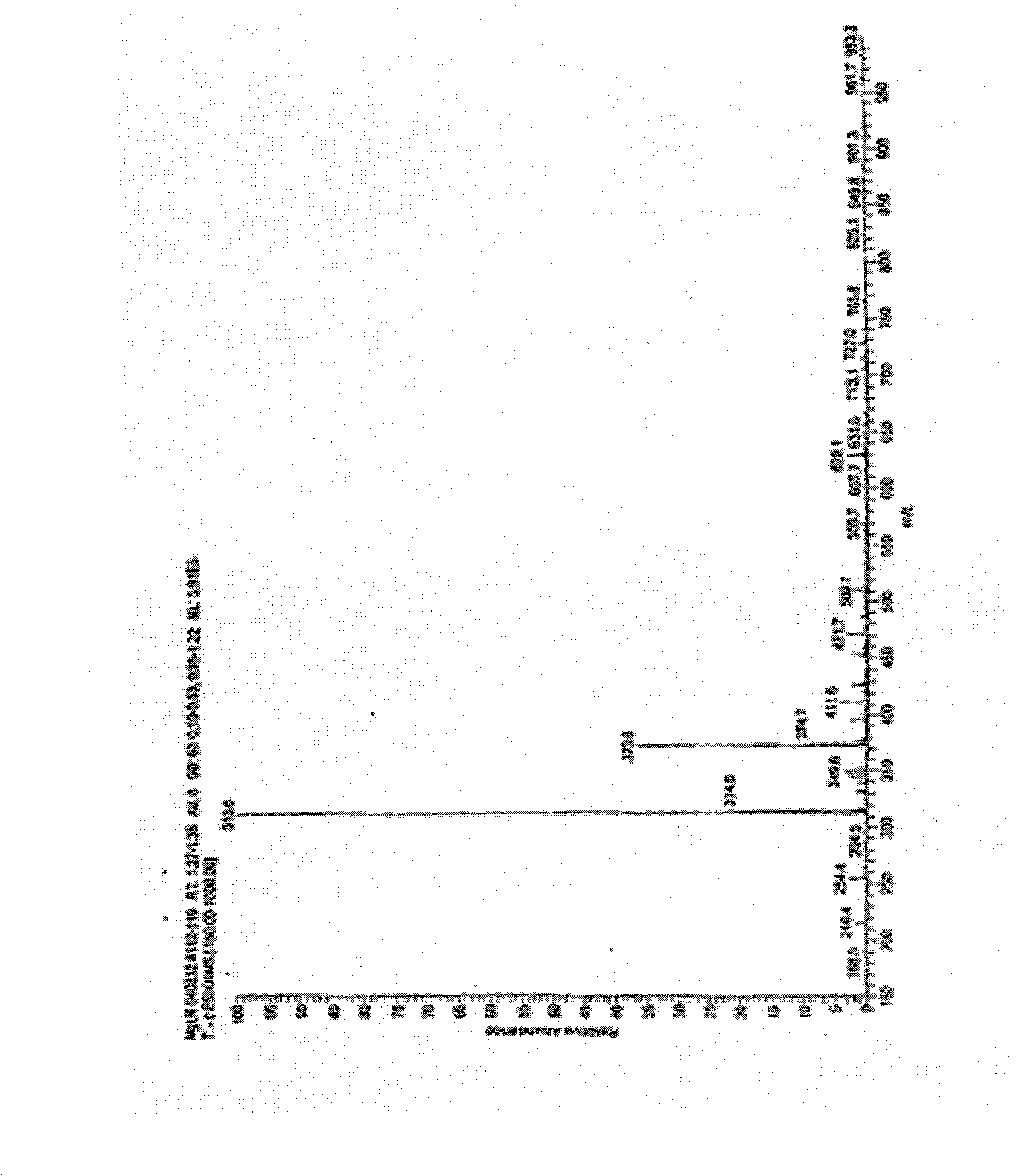 Preparation method of mitiglinide calcium