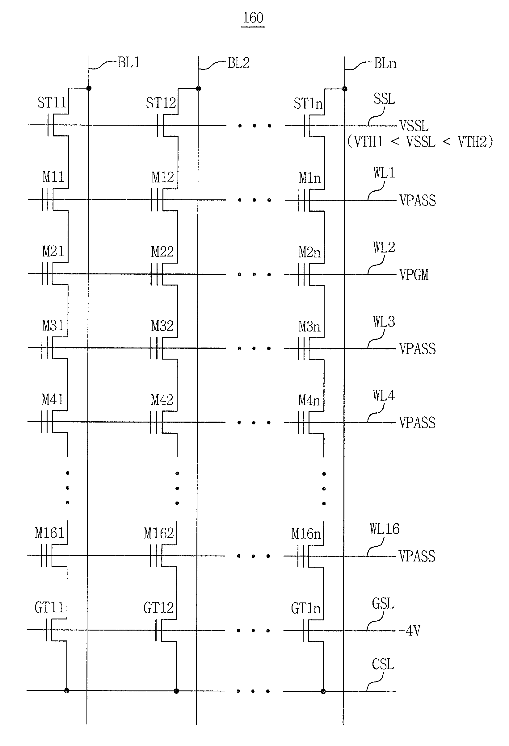 Method of programming nonvolatile semiconductor memory device
